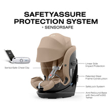 Load image into Gallery viewer, Callisto G 360 Rotating All-in-One Car Seat