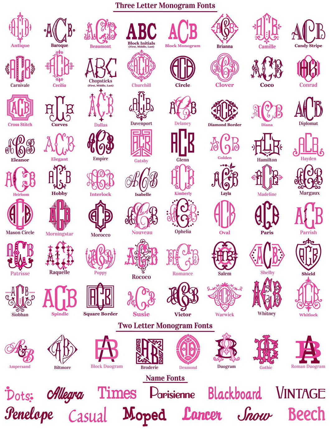 Custom Embroidered Monogram