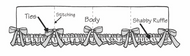 Crib Rail Cover with Shabby Ruffle and Button Holes